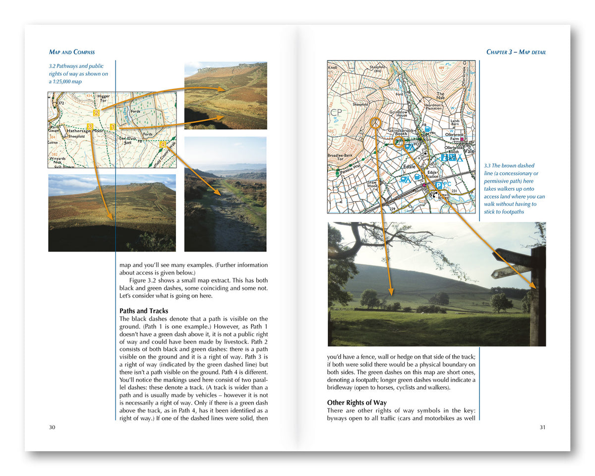 Map and Compass - Route Photos