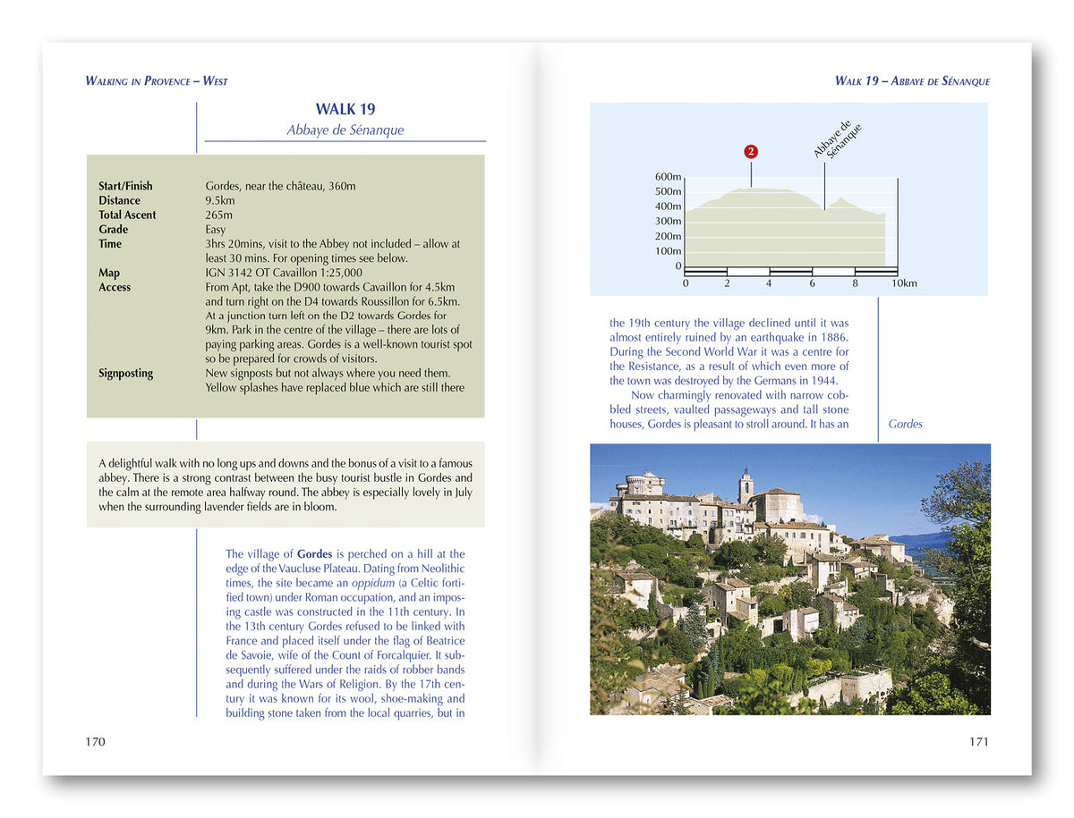 Walking in Provence - West - Route Photos