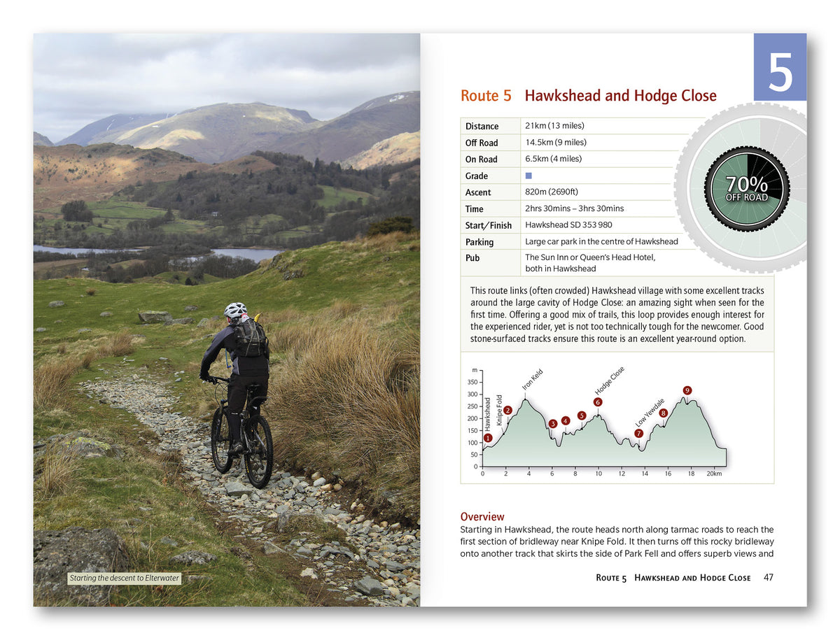 Mountain Biking in the Lake District - Route Photos