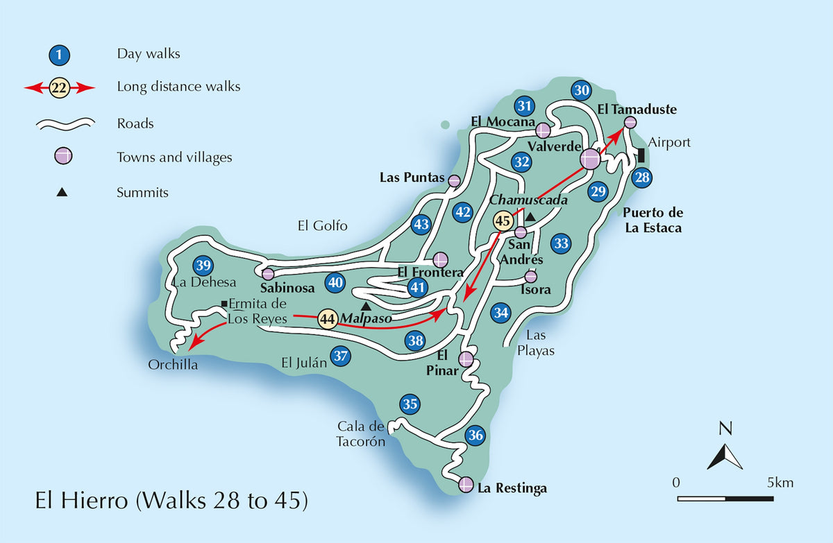 Walking on La Gomera and El Hierro - Overview Map