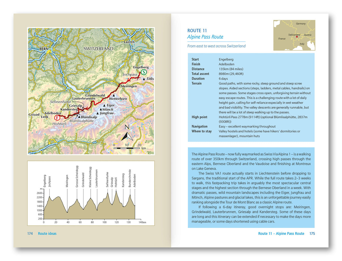 Fastpacking - Route Photos