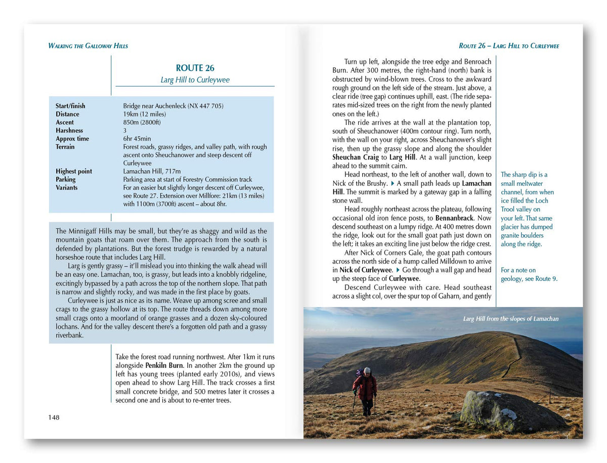 Walking the Galloway Hills - Route Photos