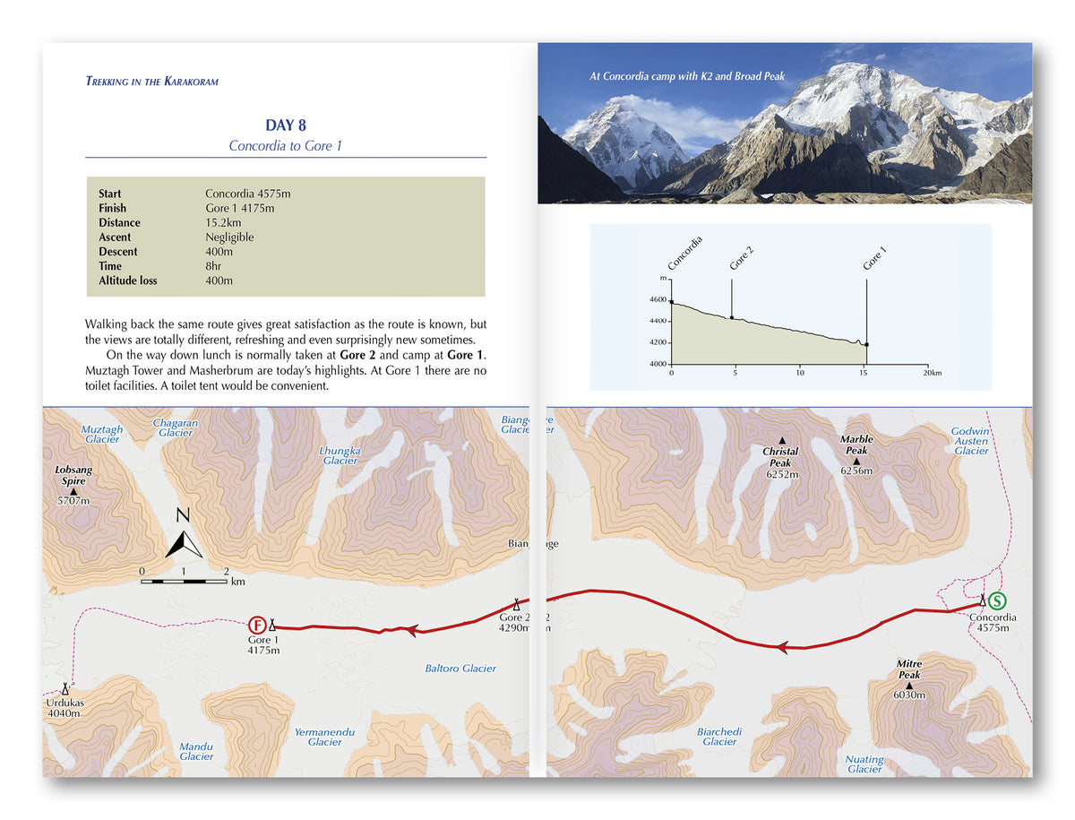 Trekking in the Karakoram - Route Photos