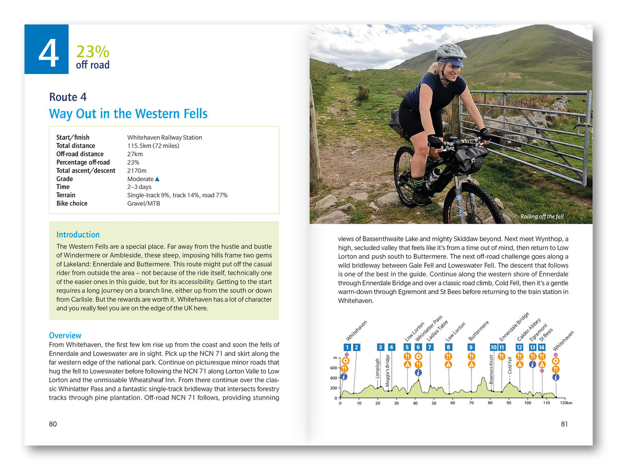 Bikepacking in the Lake District - Route Photos